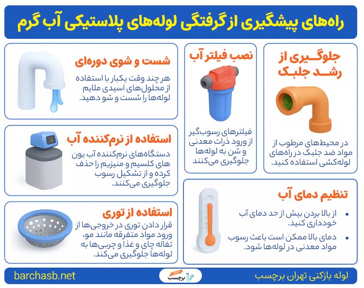 راه های پیشگیری از گرفتگی لوله های پلاستیکی آب گرم