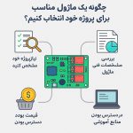 چگونه یک ماژول مناسب برای پروژه خود انتخاب کنیم؟
