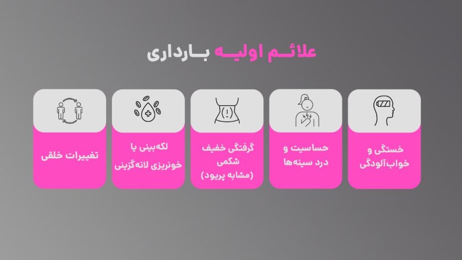 آیا بارداری از روی چهره مشخص می‌شود؟
