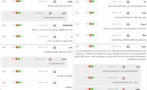 روایت کاربران خبرآنلاین از اتصال اینترنت بین‌الملل / اعتراض کاربران به بسته‌هایی که سوخت شد