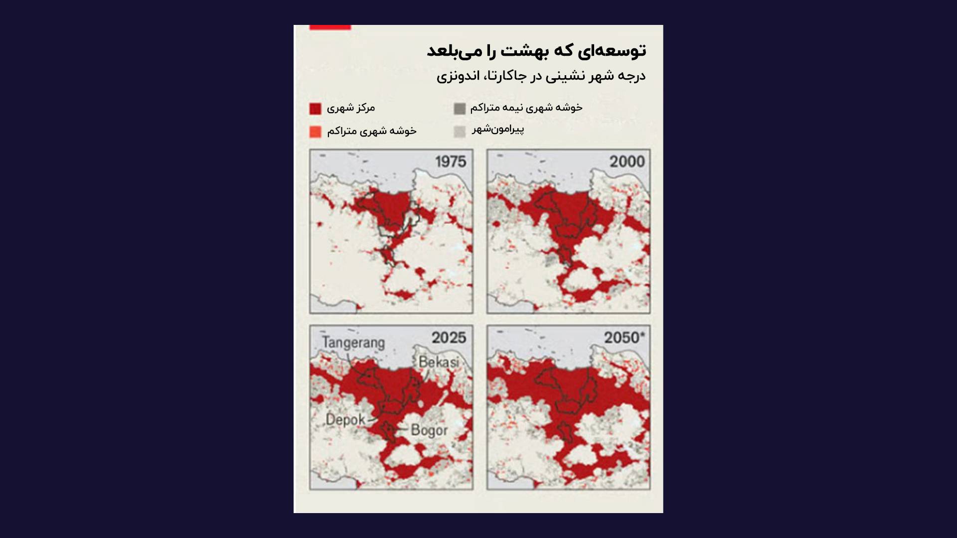 شهرنشینی