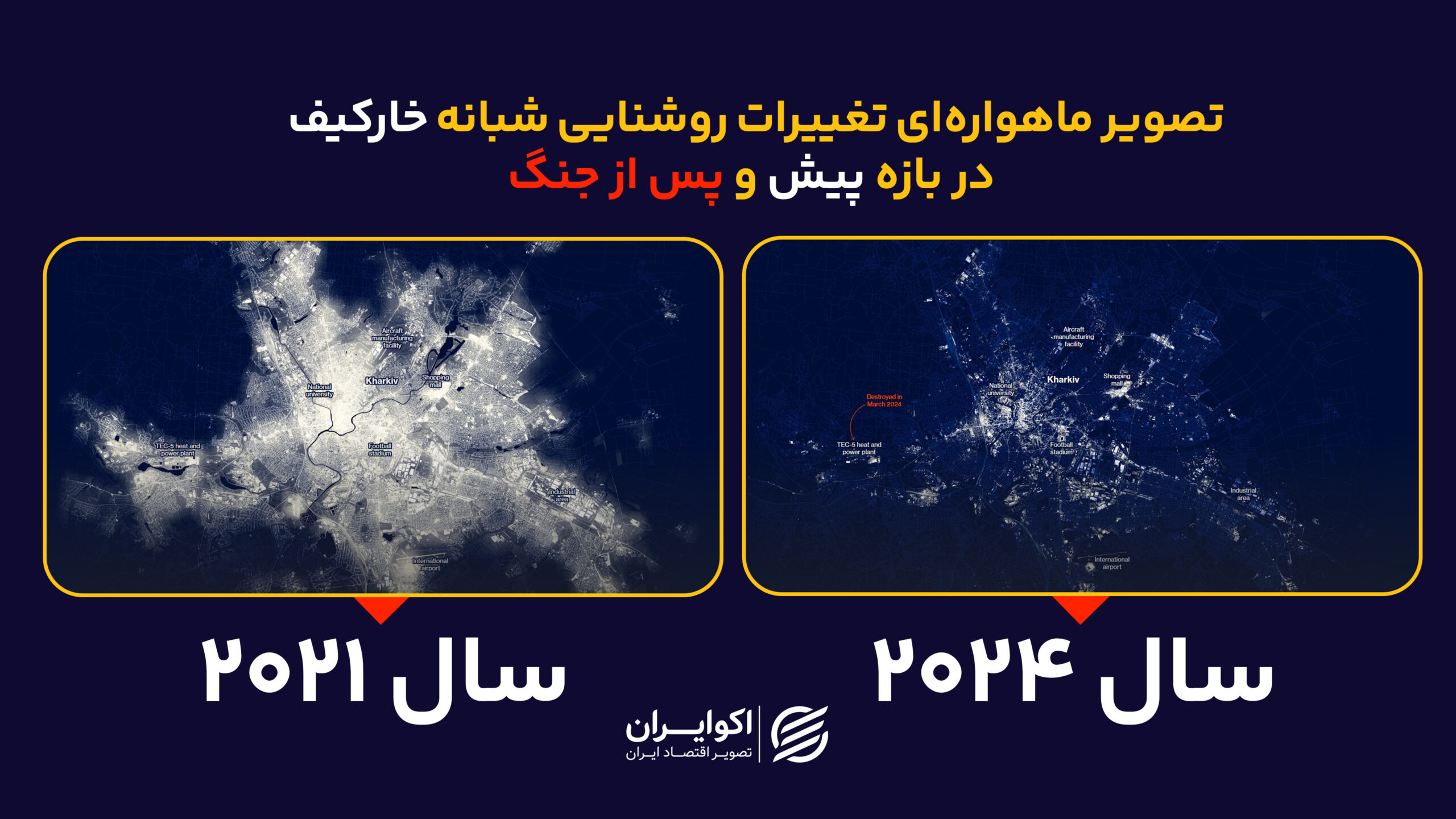 تاب آوری اوکراین در برابر بحران خاموشی تصویر_ماهوارهای_تغییرات_روشنایی_شبانه_خارکیف_در_بازه_پیش_و_پس_از (2)