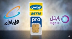 جزئیات اینترنت پرو به روایت پروسازان / فروش بدون محدودیت تعداد کاربر به پولدارها / جهش قیمت بسته ۵۰ گیگ از ۳۸۳هزار به ۳۲ میلیون تومان