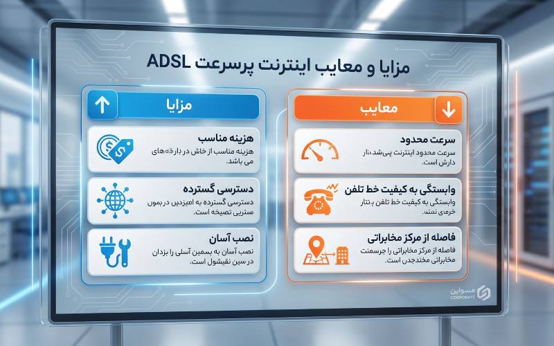 اینترنت پرسرعت ADSL چیست؟ بررسی کامل مزایا، معایب و روشهای افزایش سرعت مزایا و معایب اینترنت adsl