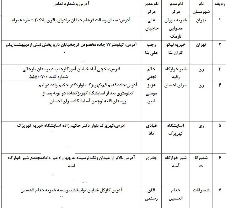 اعلام آدرس جایگاههای بهداشتی عرضه دام تهران سازمان دامپزشکی کشور ,