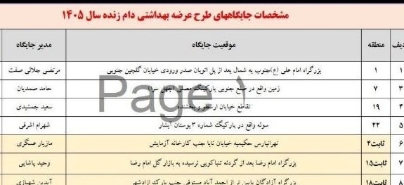 اعلام آدرس جایگاههای بهداشتی عرضه دام تهران سازمان دامپزشکی کشور ,