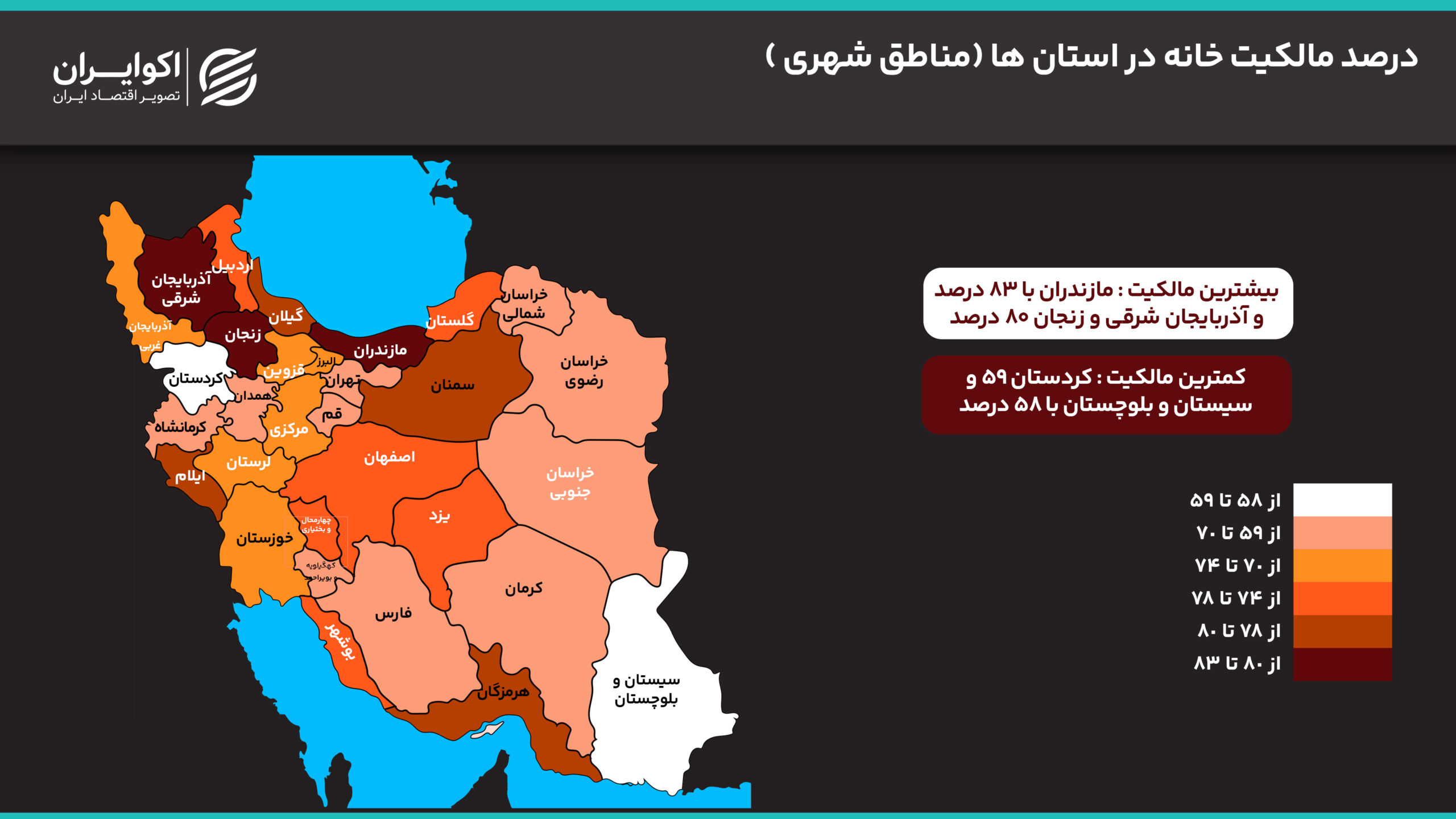 نرخ مالکیت خانه در هر استان چقدر است؟ درصد_مالکیت_خانه_در_استان_ها_مناطق_شهری_