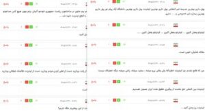 کاربران خبرآنلاین:«اگر مشکل امنیت است، چطور با پرداخت پول کلان امنیت برقرار می‌شود؟» / «از پذیرش اینترنت تبعیض‌آمیز معذوریم»