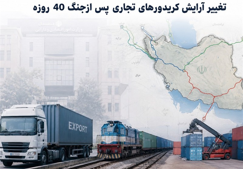 وابستگی 80 درصدی واردات غلات به بنادر جنوبی/7 مانع توسعه اینچه برون