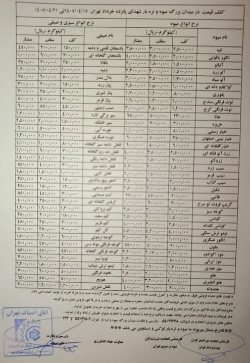 قیمت عمده فروشی میوه و سبزیجات تا 21 تیر+ جدول
