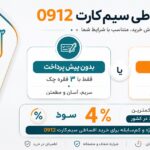 سرمایه‌گذاری در سیم‌کارت بهتر است یا طلا؟ مقایسه خط 0912 با طلا