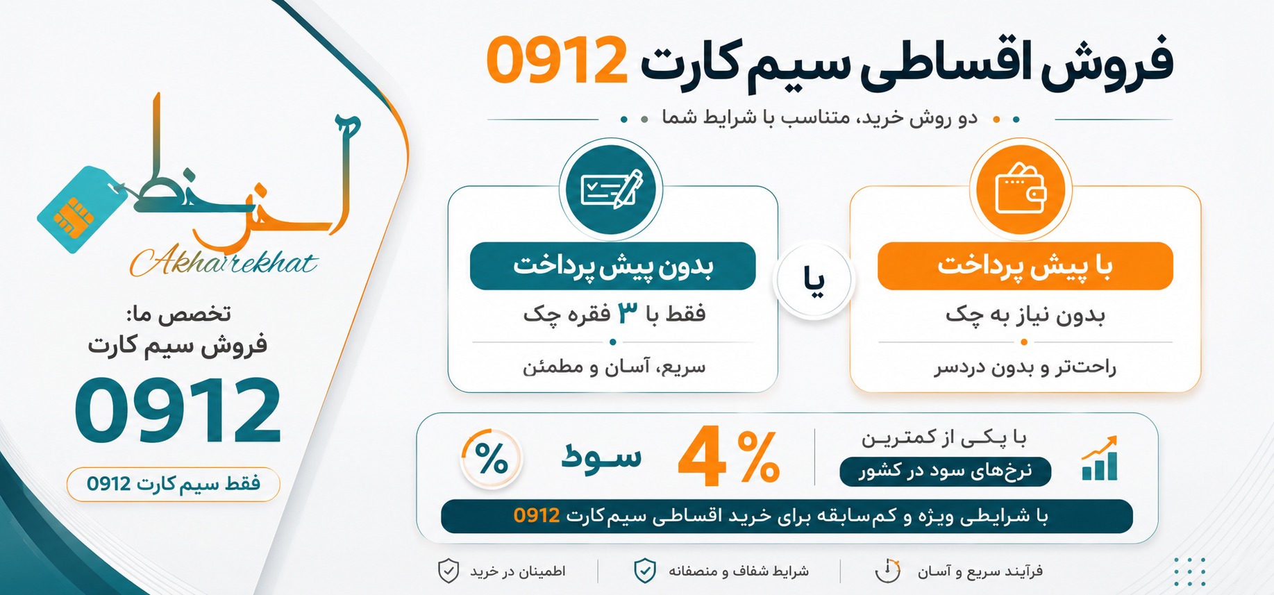 سرمایه‌گذاری در سیم‌کارت بهتر است یا طلا؟ مقایسه خط 0912 با طلا