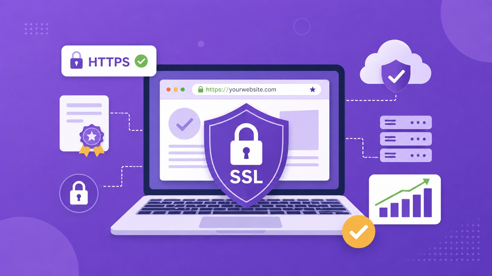 سرور.آی‌آر ارائه دهنده خدمات میزبانی وب و گواهینامه SSL