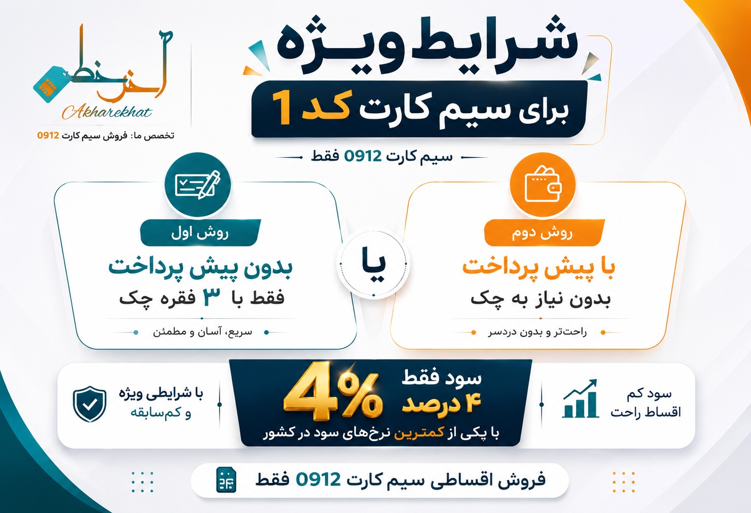 بهترین سرمایه گذاری با دلار امروز؛ چرا سیم‌کارت 0912 می‌تواند یک گزینه متفاوت باشد؟