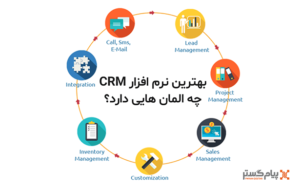 استفاده از تکنولوژی در تبلیغات و فروش + تاثیرات آن بر افزایش درآمد نمای داشبورد نرمافزار CRM برای مدیریت و شخصیسازی ارتباط با مشتریان