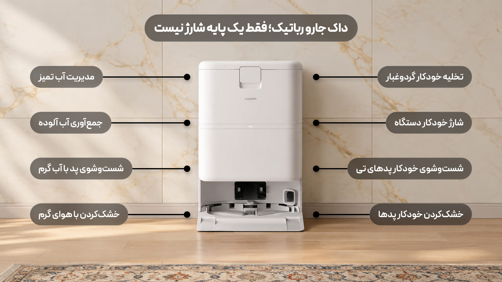 انتخاب جارو رباتیک شیائومی فقط به قدرت مکش خلاصه نمیشود داک جارو رباتیک شیائومی؛ ایستگاه تماماتوماتیک همیشه ضروری نیست