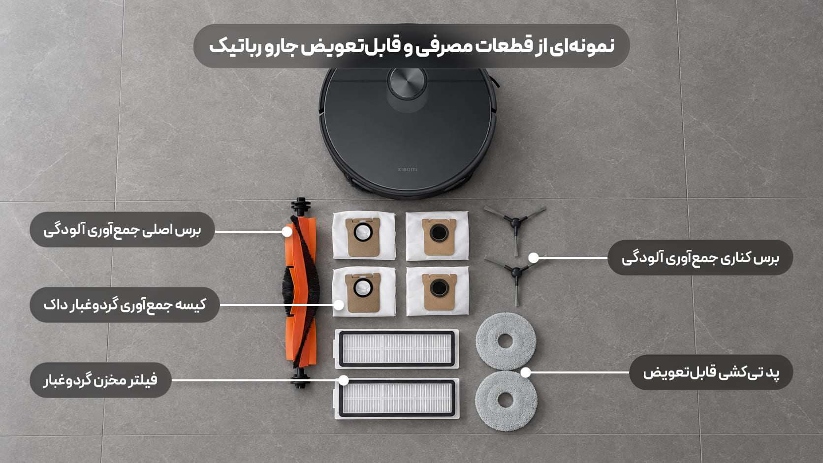 انتخاب جارو رباتیک شیائومی فقط به قدرت مکش خلاصه نمیشود هزینه نگهداری جارو رباتیک را هم در هزینه واقعی خرید حساب کنید